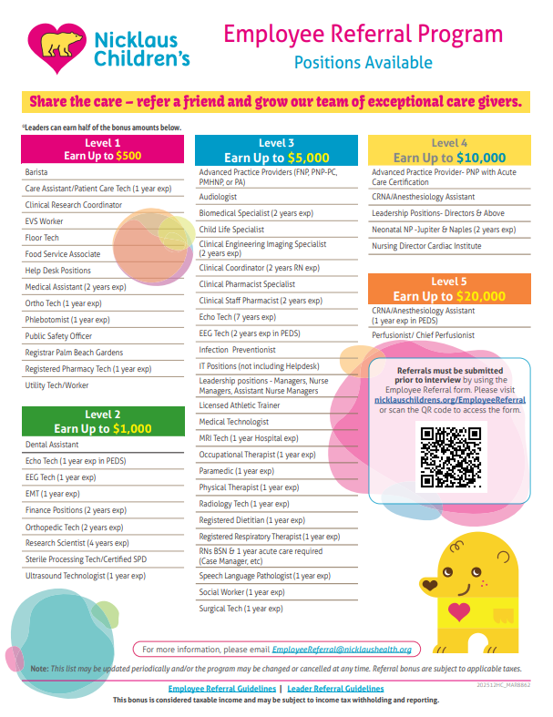 Employee Referral program positions